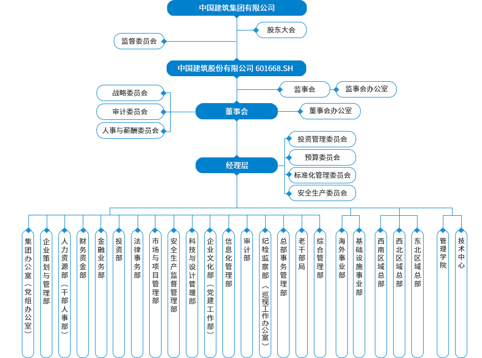 pg麻将胡了模拟器官方(图1)